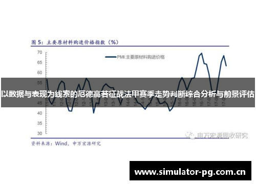以数据与表现为线索的厄德高若征战法甲赛季走势判断综合分析与前景评估 以数据与表现为线索的厄德高若征战法甲赛季走势判断综合分析与前景评估