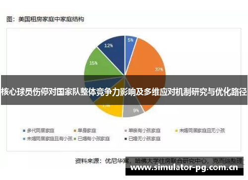 核心球员伤停对国家队整体竞争力影响及多维应对机制研究与优化路径